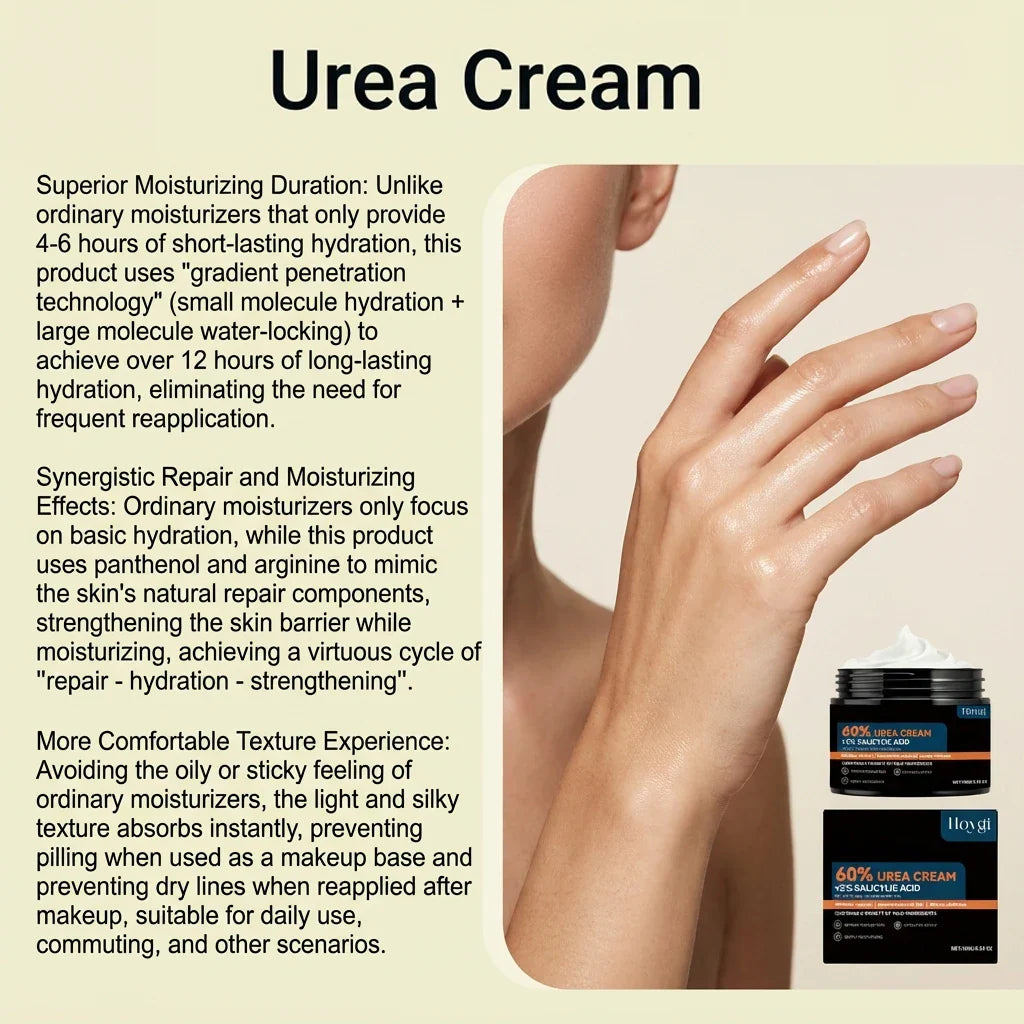 Moisturizing Body Cream – Gentle, Non-Sticky Skin Hydration
