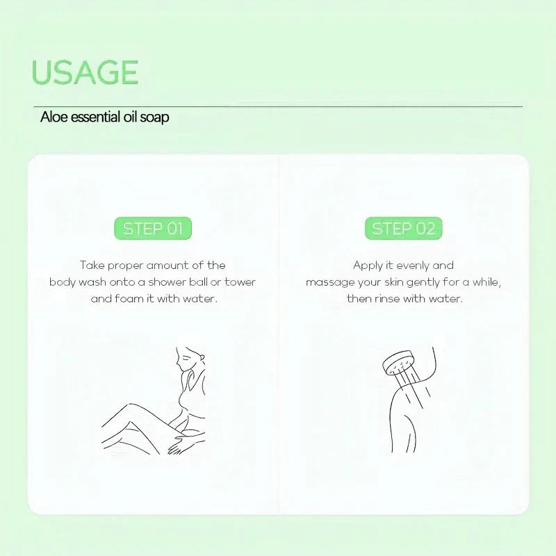 Aloe Hand Soap – Deep Cleaning Rich Foam | Men & Women