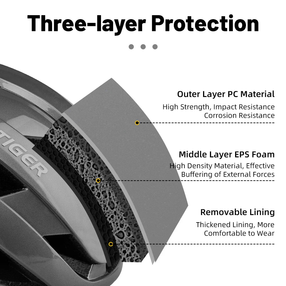 X-TIGER Ultralight MTB Road Bike Helmet | Adult Cycling Safety