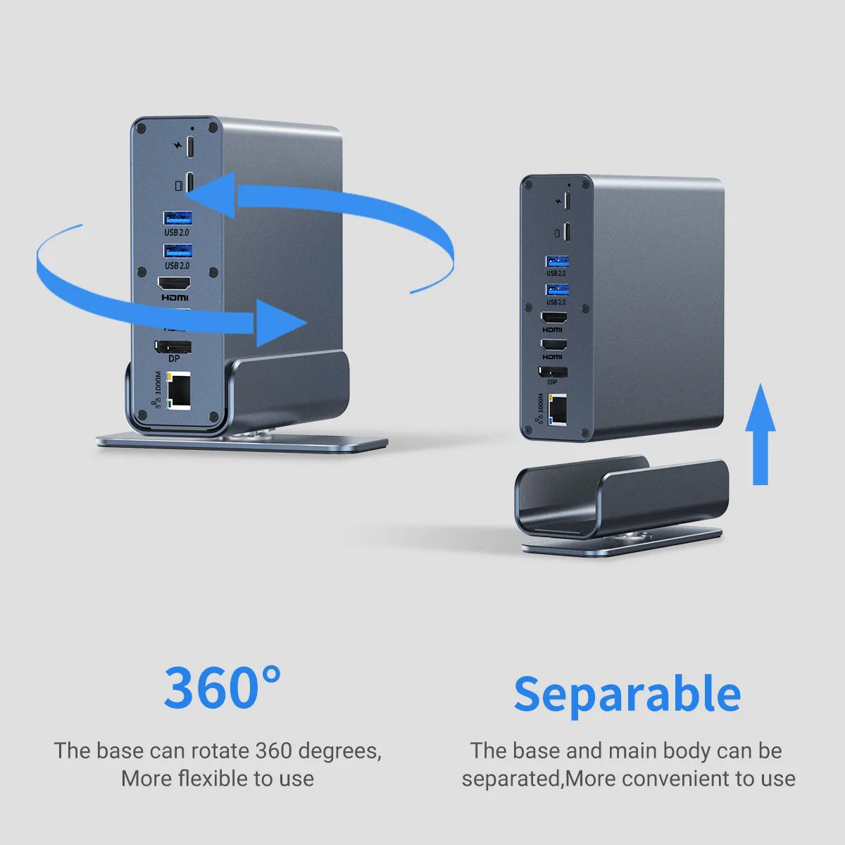 NADODO 15-in-1 USB-C Docking Station | Dual HDMI & DP