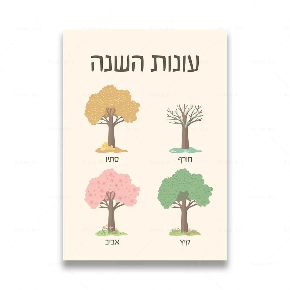 Hebrew Alphabet Jewish Calendar Canvas Wall Art | Boho Kids Decor Canvas Wall Art Peaceful Pleasures Health and Wellness 7 55x75cm