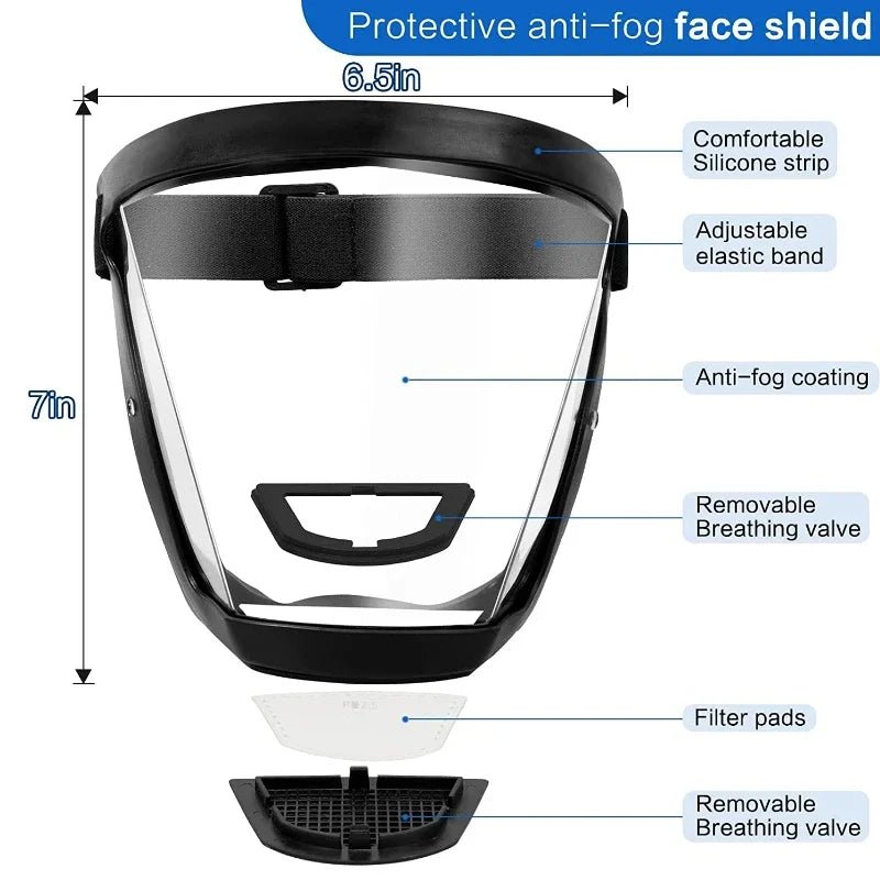 Full Face Shield Anti-Fog Transparent Splash Protector