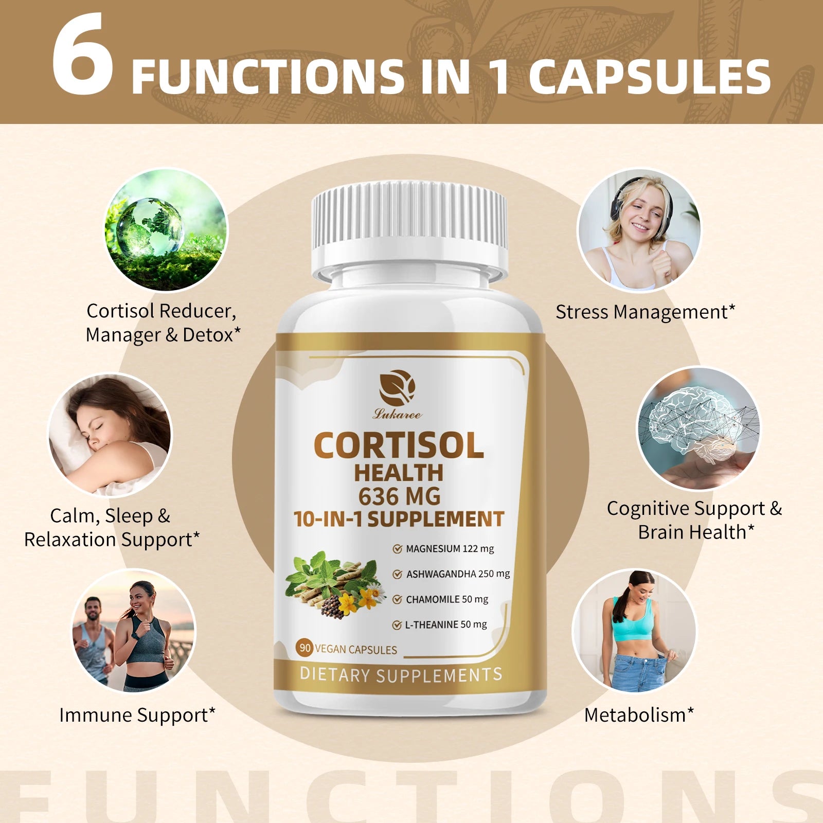 Lukaree 10-in-1 Cortisol Balance Capsules – Stress, Sleep & Cognitive Support Dietary Supplement Peaceful Pleasures Health and Wellness