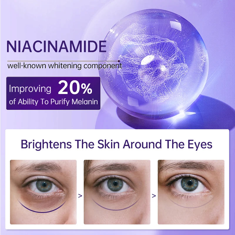 AUQUEST Niacinamide Eye Cream for Dark Circles & Eye Bags