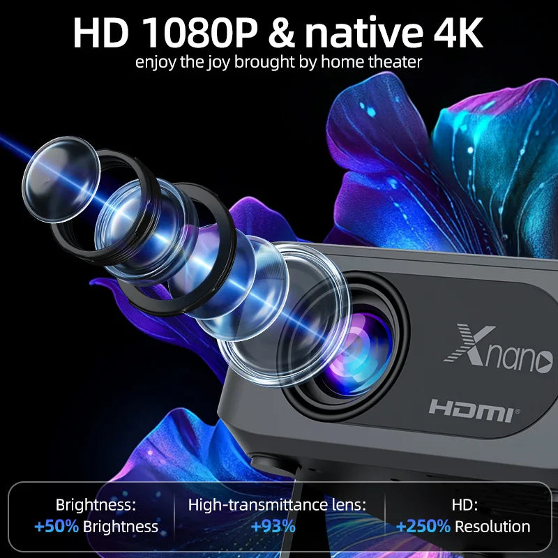 Xnano Projector 4K HA109 Android 11 Smart Projectors Bt5.4 720P Wifi5 200" Meeting Party Home Cinema Outdoor Portable Projector Peaceful Pleasures Health and Wellness