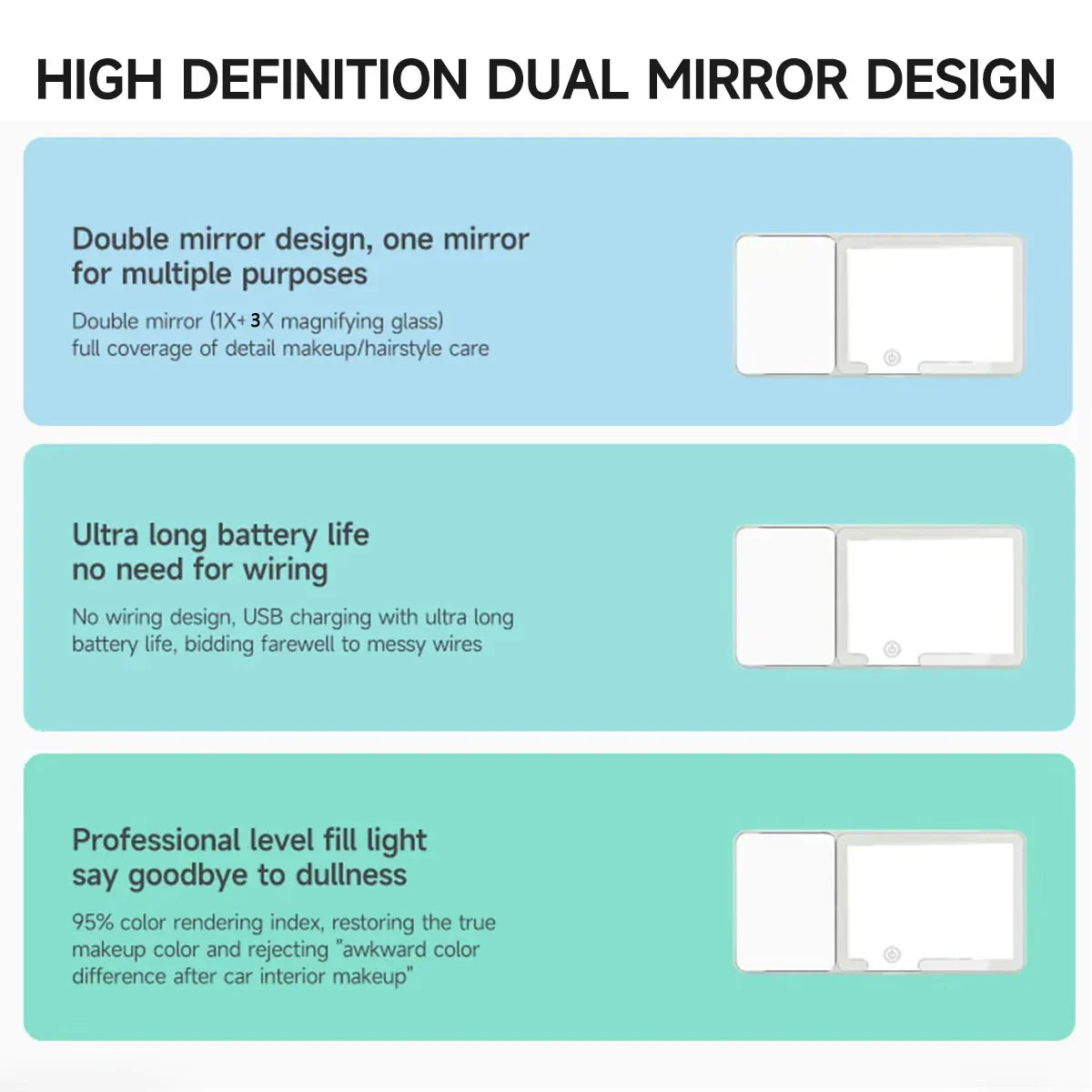 Car Sun Visor LED Makeup Mirror – HD 3X Magnifying & Dimmable