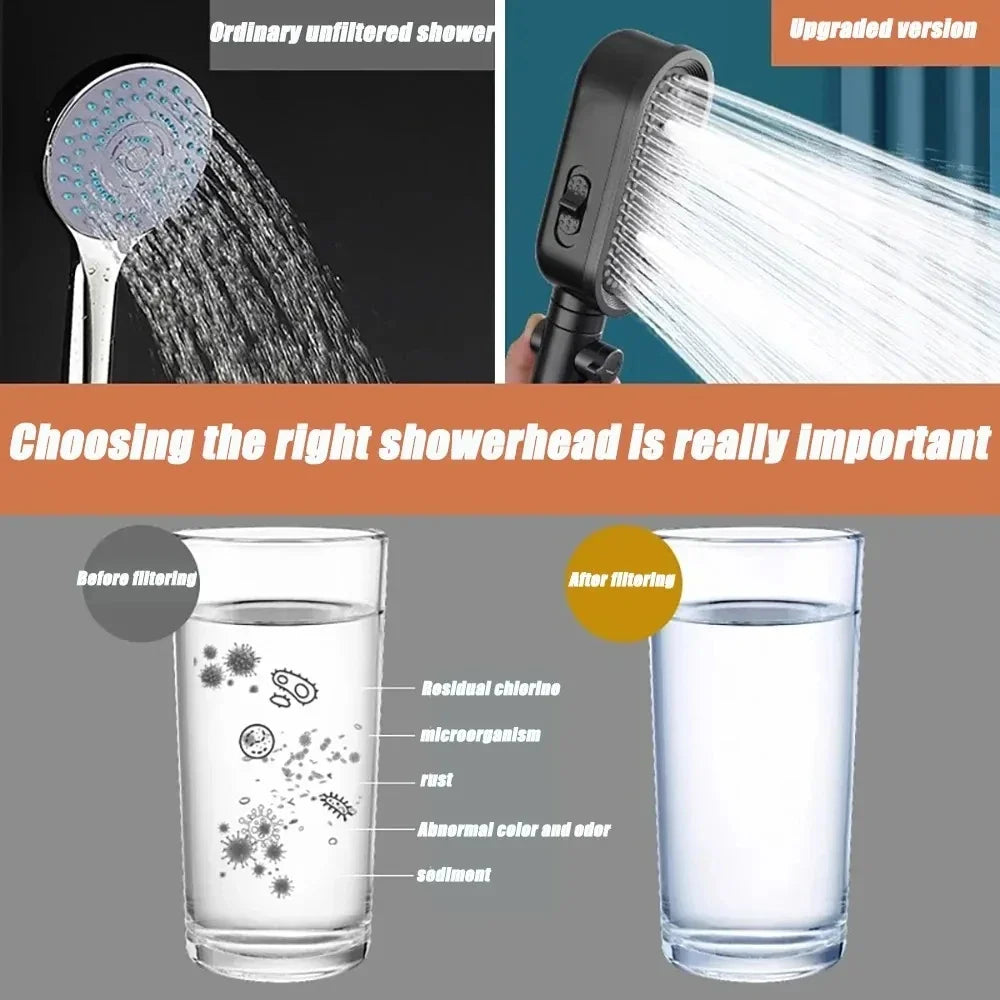 High Pressure Handheld Shower Head Set – 3 Spray Modes