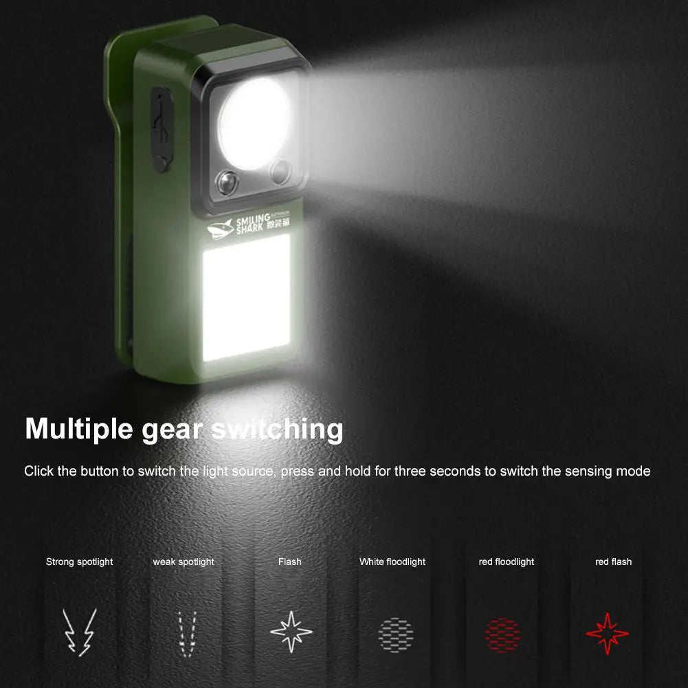 Rechargeable Magnetic LED Work Light for Outdoors Peaceful Pleasures Health and Wellness