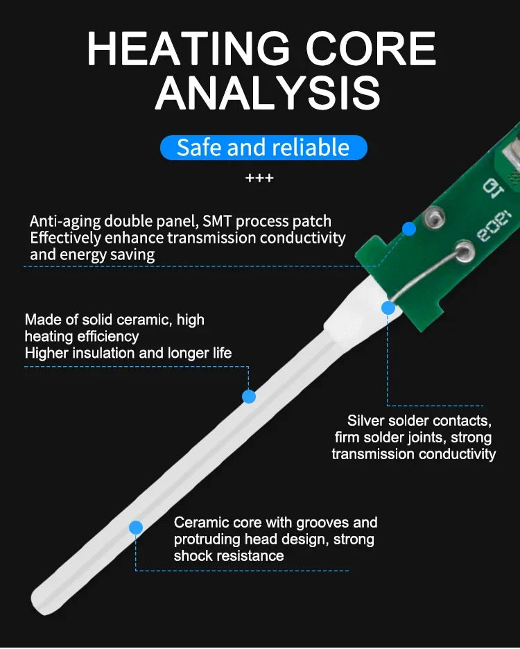 60W Adjustable Temp Electric Soldering Iron – 110V/220V DIY
