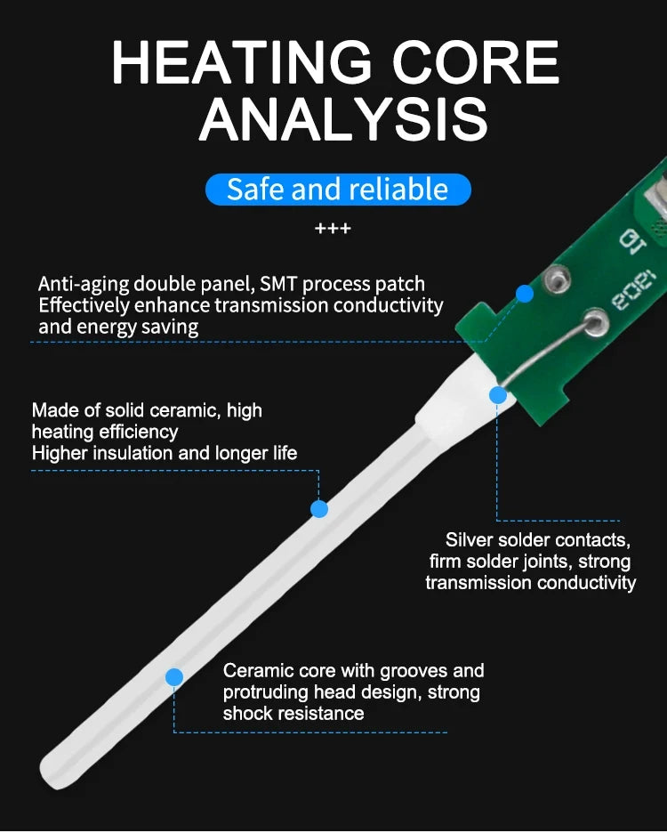 60W Adjustable Temperature Soldering Iron – 220V EU Plug Peaceful Pleasures Health and Wellness