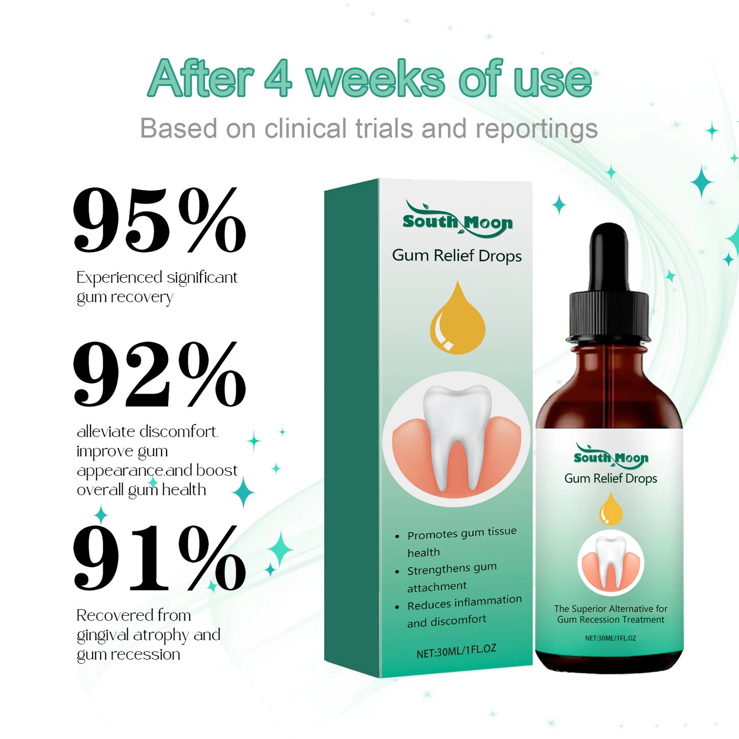 South Moon Gum Repair Serum Drops | Oral Care 30ml
