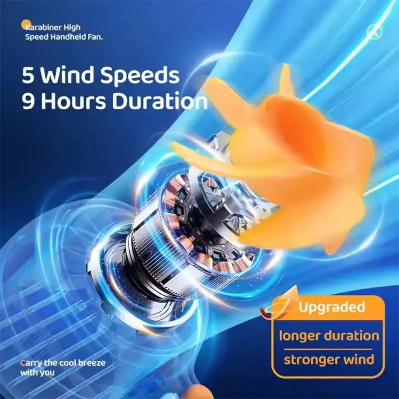 Portable waist-mounted electric bladeless fan, mini suspended five-speed fan with battery, for outdoor personal cooling Peaceful Pleasures Health and Wellness