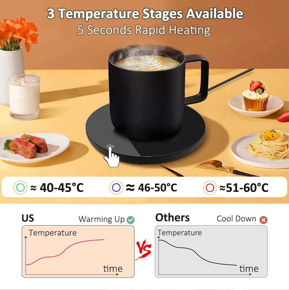 Mug Warmer USB Cup Warmer Coffee Cup Heater Thermostatic Heating Coaster Cup Electric Milk Tea Coffee Mug Warmer for Office Home Peaceful Pleasures Health and Wellness