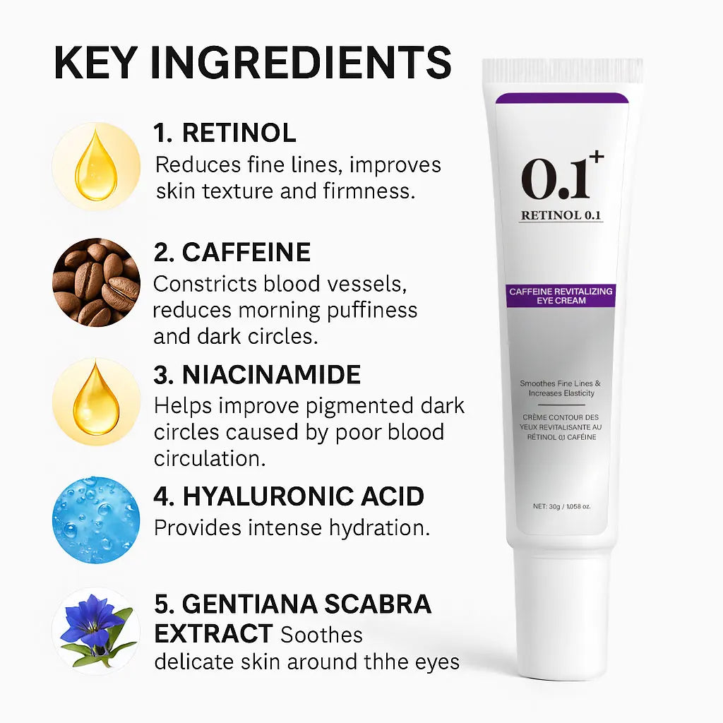 Retinol 0.1 & Caffeine Eye Cream – Brighten & Hydrate