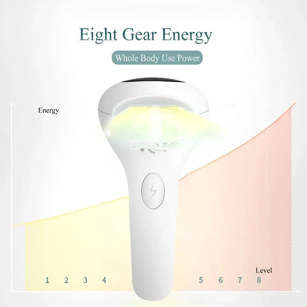 IPL Laser Hair Removal Device – 900,000 Flashes Peaceful Pleasures Health and Wellness