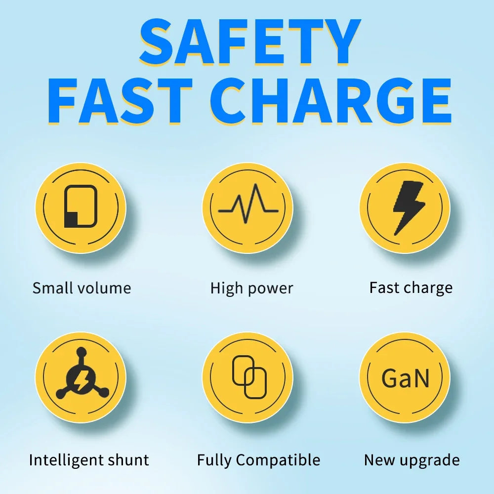 65W GaN USB-C Fast Charger | PD & QC | iPhone Samsung