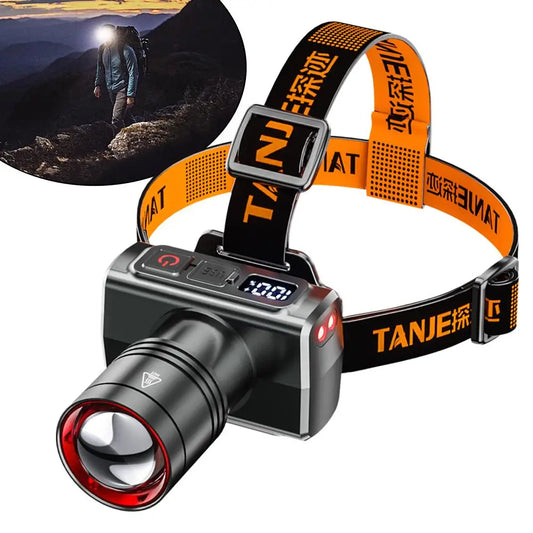 Rechargeable LED Headlamp | Motion Sensor, Waterproof LED Headlamp Peaceful Pleasures Health and Wellness
