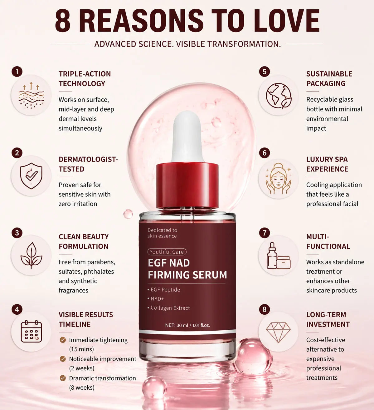 NAD+ EGF Firming Serum, Plumping, Radiance Boosting Serum, Cares for Look of Fine Lines, Skin Elasticity & Firmness,30ml Peaceful Pleasures Health and Wellness