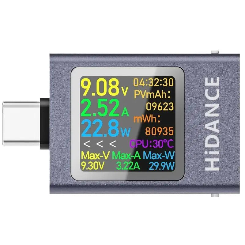 13-in-1 DC USB Multimeter Tester | 4.5–50V 12A OLED Type-C