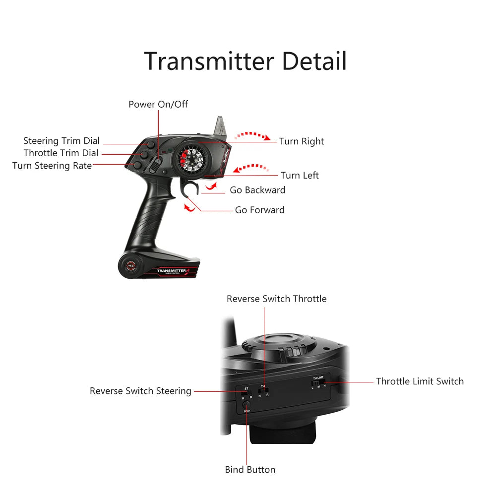 GoolRC TG3 2.4GHz 3CH RC Transmitter & Receiver for Car Boat