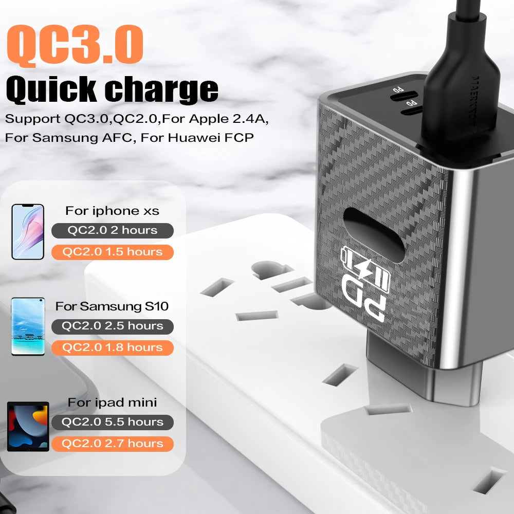 65W USB-C Fast Charger Dual Port PD 3.0 & QC 3.0 Wall Adapter Peaceful Pleasures Health and Wellness