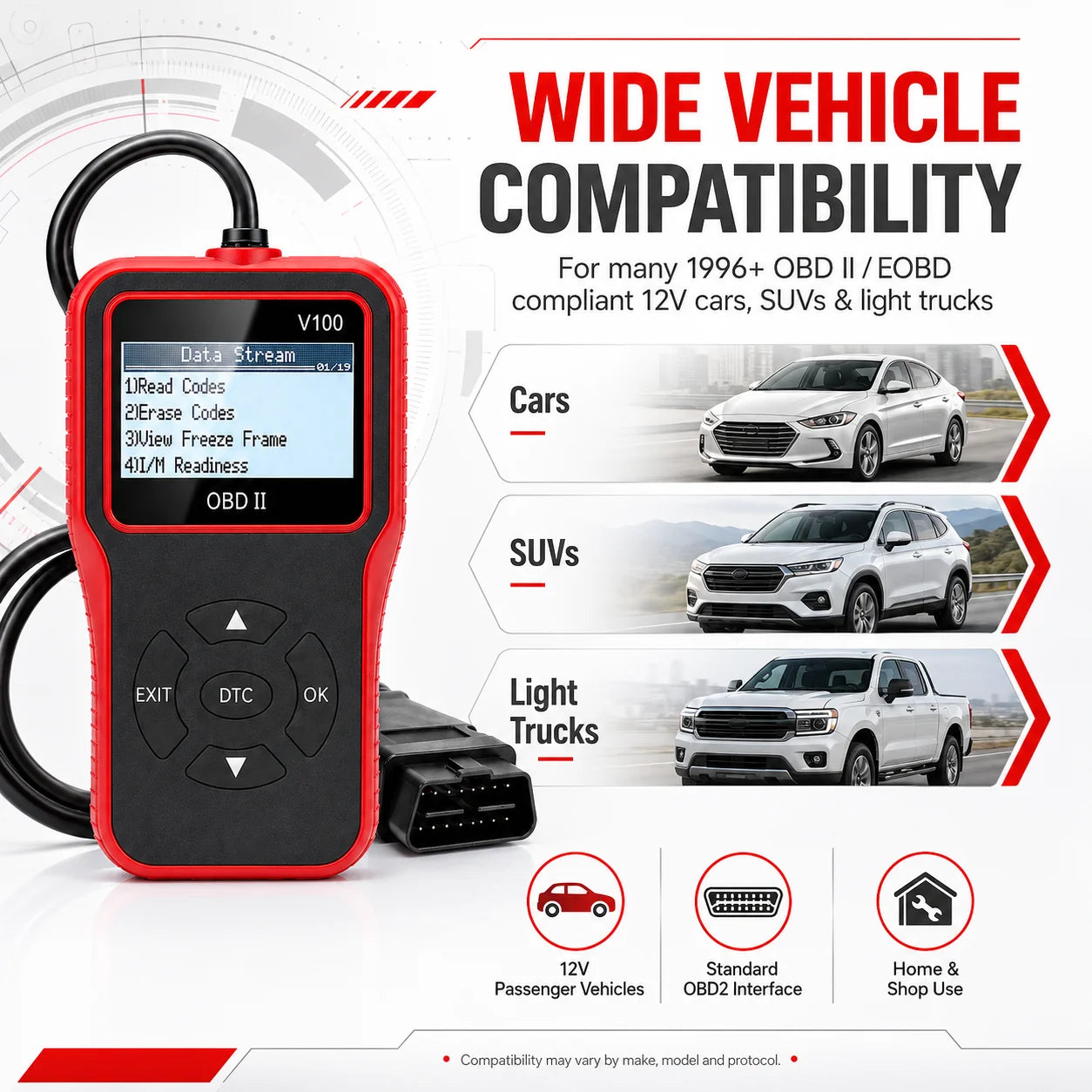 OBD2 Car Diagnostic Tool – Code Reader & Battery Tester Peaceful Pleasures Health and Wellness