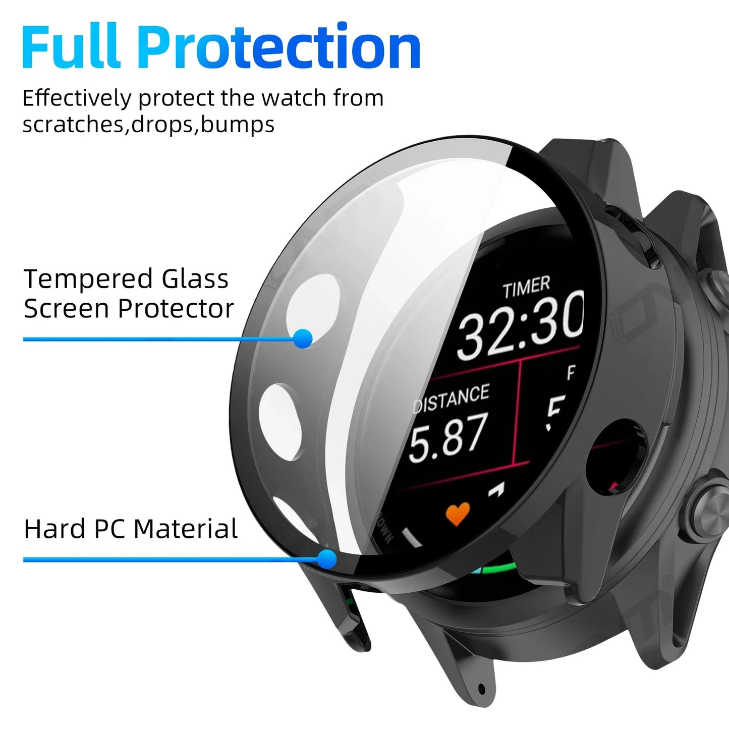 Garmin Forerunner 970 570 Tempered Glass Screen Protector & Case Peaceful Pleasures Health and Wellness