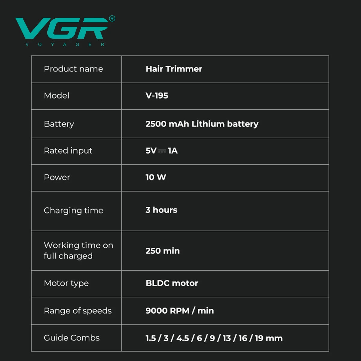 VGR New High end Hair Clipper Metal Body Titanium Alloy Sharp Blade Hair Trimmer LCD Intelligent Digital Shaving Machine V-195 Peaceful Pleasures Health and Wellness
