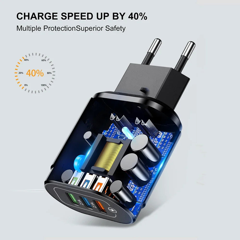 18W 3 Ports USB Charger Quick Charge 3.0 Charger Adapter EU US Plug for iPhone Samsung Xiaomi Huawei Multi Port Phone Charger Peaceful Pleasures Health and Wellness