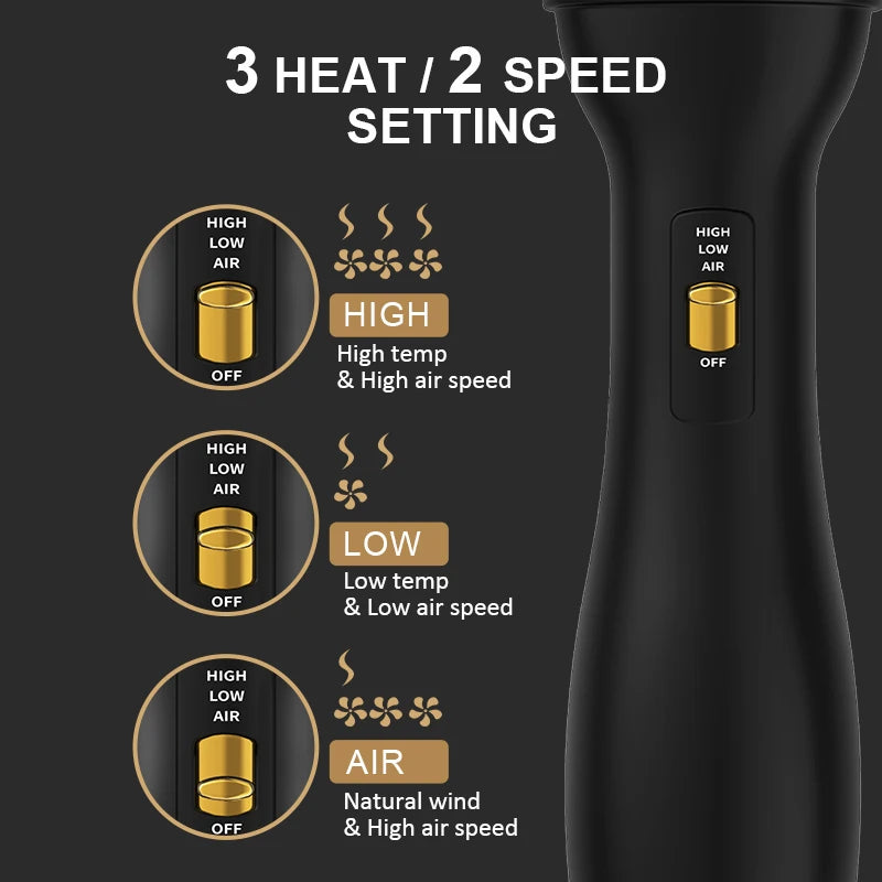 LISAPRO Elegant Black Golden Hot Air Brush 2.0 One Step Hair Dryer Brush and Styler Volumizer Multifunctional Blow Dryer Brush Peaceful Pleasures Health and Wellness
