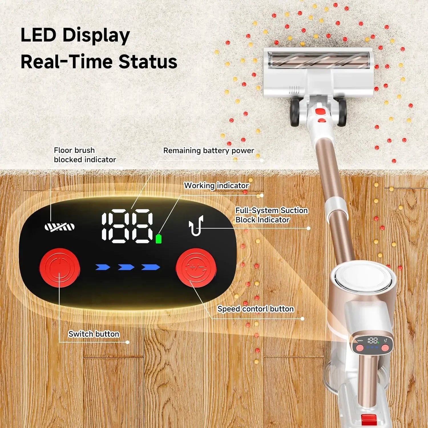 500W Cordless Vacuum Cleaner, 40Kpa Suction, LED Display, Anti-Tangle Brush, 8-in-1 Lightweight for Hard Floors Pet Hair Peaceful Pleasures Health and Wellness