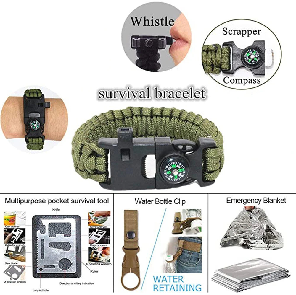 Outdoor Adventure Survival Kit SOS Emergency First Aid Kit Camping Equipments Medical Bag Self-defense EDC Pouch ifak Peaceful Pleasures Health and Wellness