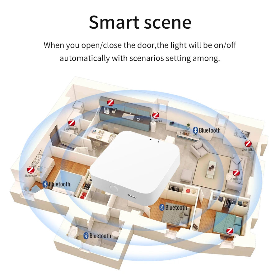 Tuya Multimode Gateway ZigBee WiFi Bluetooth Hub Wireless Smart Home Remote Controller Bridge Voice Control Alexa Google Home Peaceful Pleasures Health and Wellness