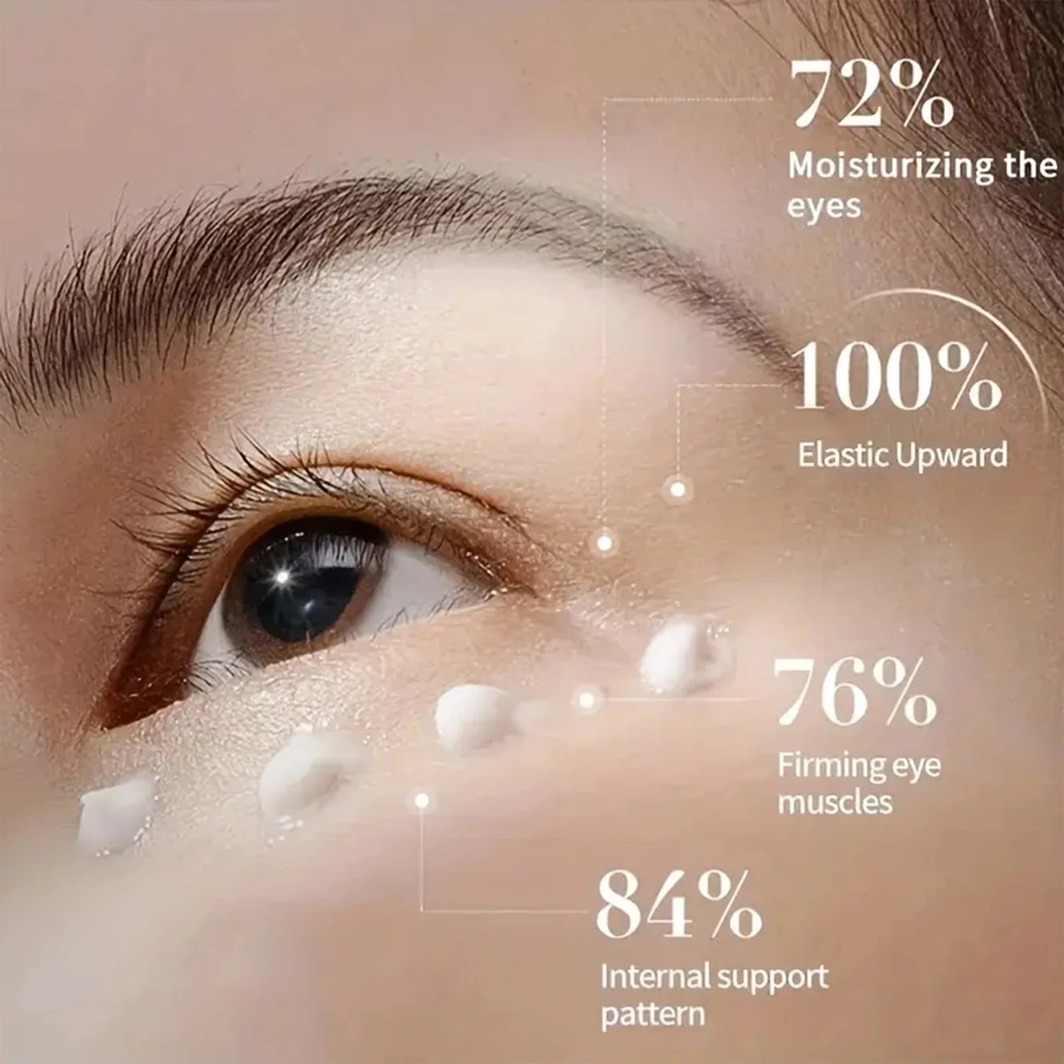 Levin Firming Eye Cream – Hyaluronic Acid & Retinol | 20g Eye Firming Cream Peaceful Pleasures Health and Wellness