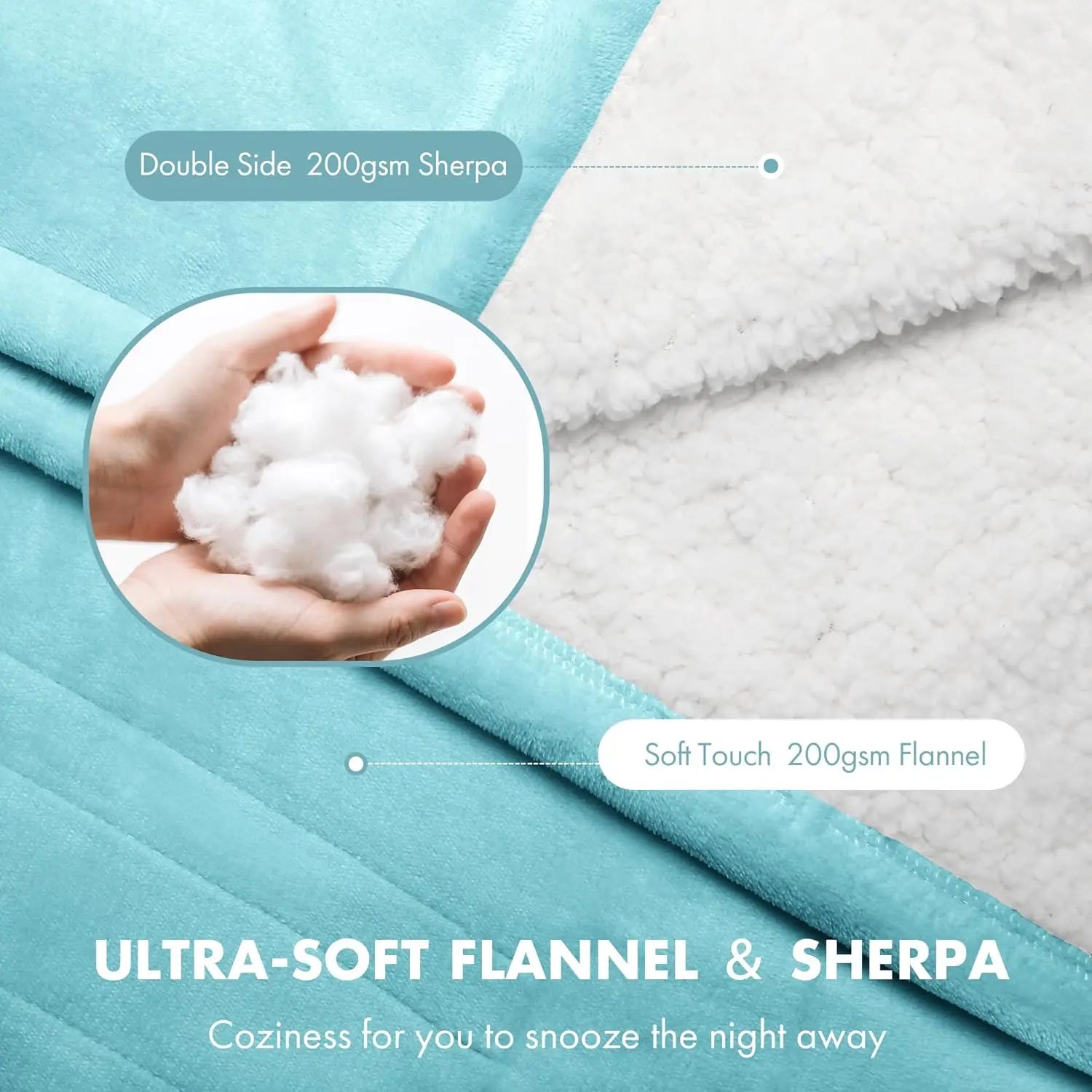 Flannel Sherpa Heated Blanket Twin – 5 Levels, Blue Peaceful Pleasures Health and Wellness