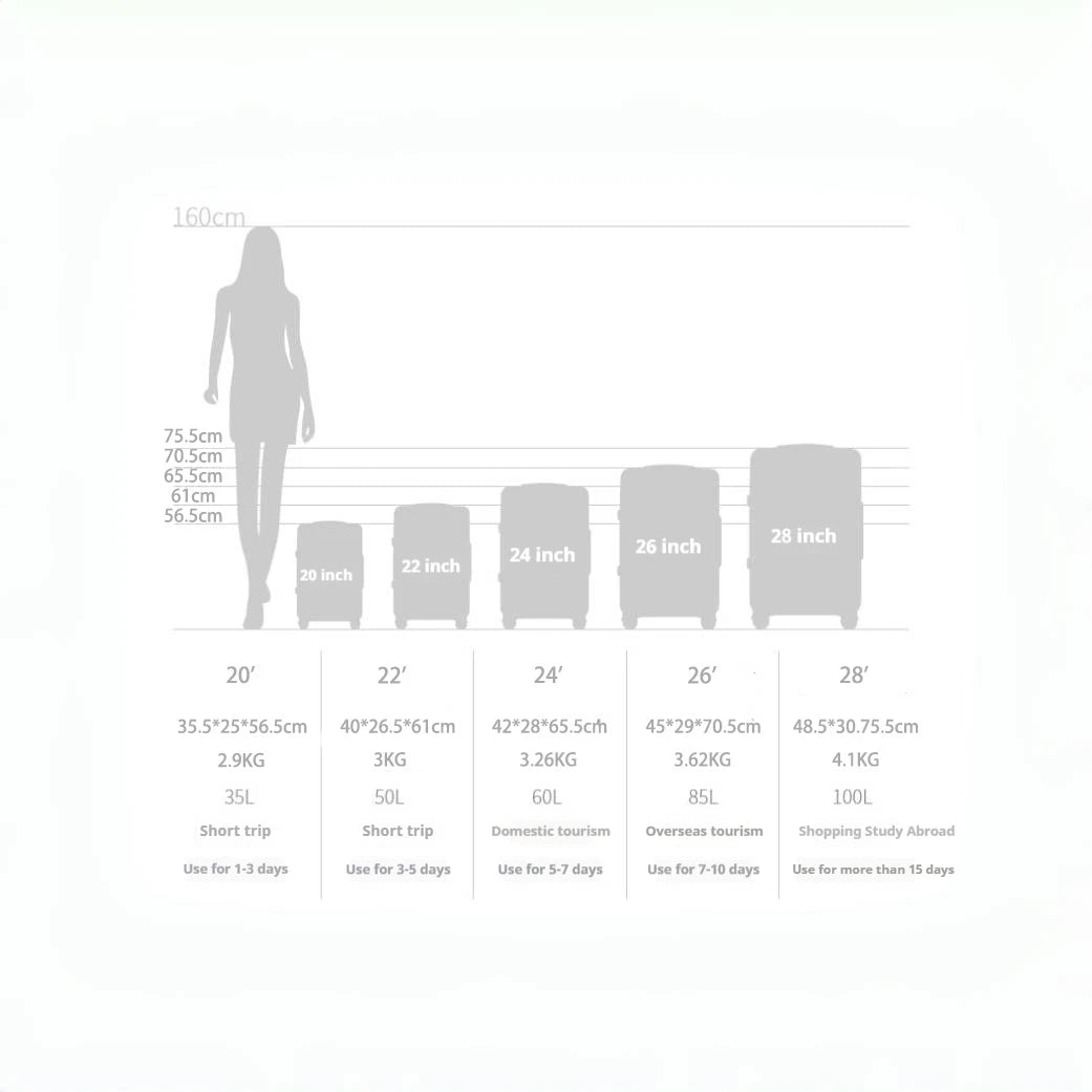 Pastel Color 20/22/24/26/28 Inch Carry On Luggage Set, 2-Piece Lightweight Spinner Suitcase, Girls' Matching Travel Bags Peaceful Pleasures Health and Wellness