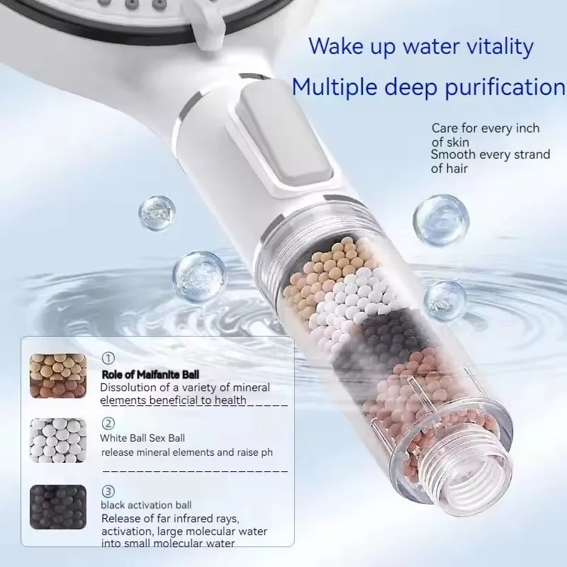 5-Mode Handheld Shower Head with Filter & Stop Button