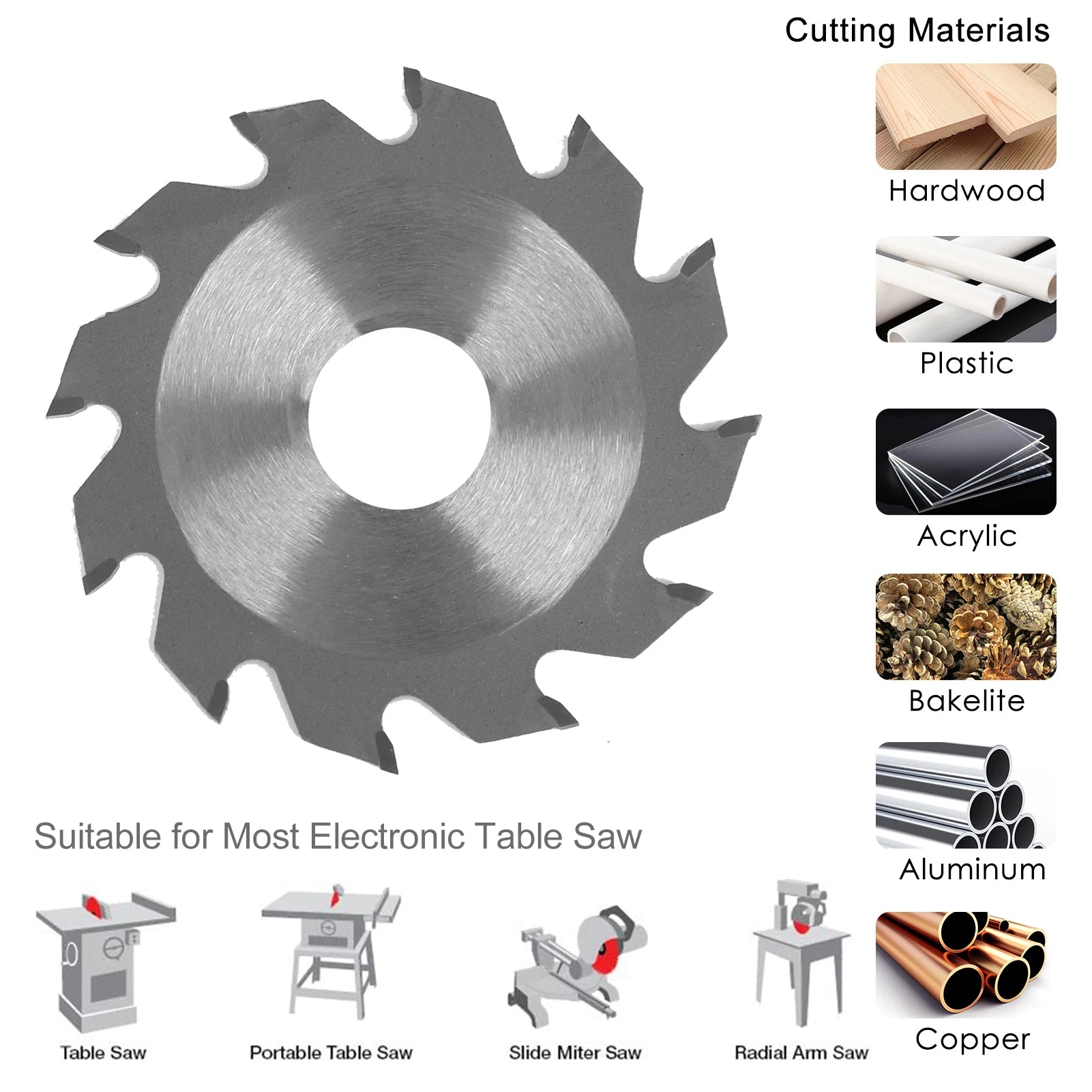 Chainsaw Blade Set 4PCS 2.5-inch Diameter 63mm Resin Saw Blade & Emery Saw Blade & Diameter HSS Saw Blade & Alloy Saw Blade Peaceful Pleasures Health and Wellness