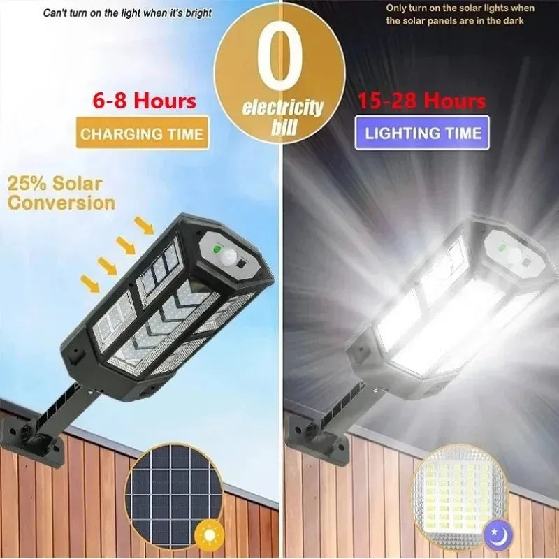 30000LM Solar LED Outdoor Light | Motion Sensor | IP65