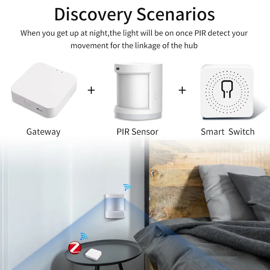 Tuya ZigBee Bluetooth Smart Home Gateway Hub | Alexa & Google