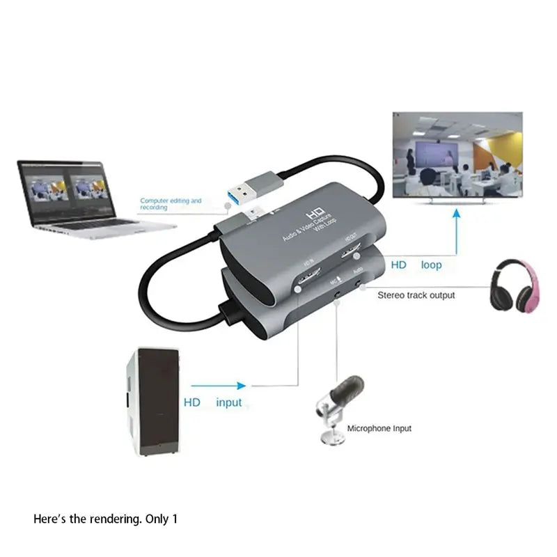 4K HDMI Video Capture Card USB – Game Recording & Streaming Peaceful Pleasures Health and Wellness