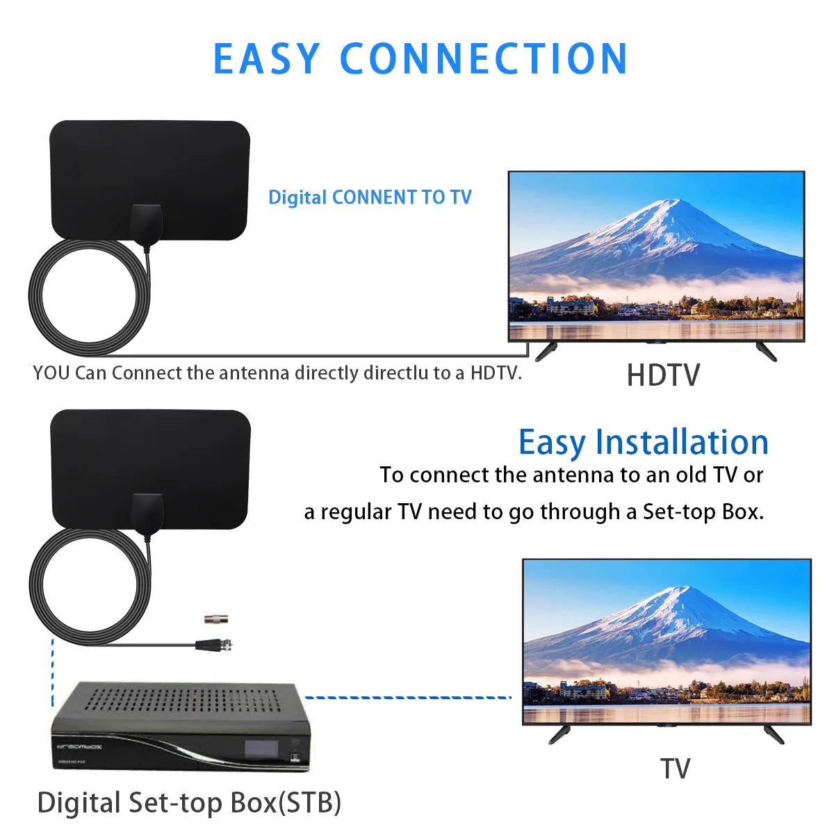 Mini Indoor HDTV DVB-T Antenna – 50-Mile Range, 1080p