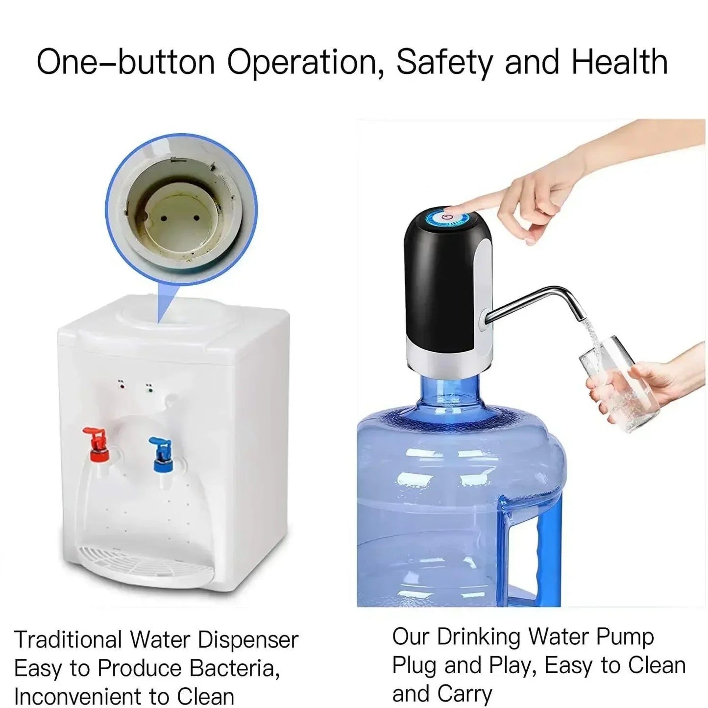 Drinkware Water Bottle Pump Drink Items Electric Garrafon Water Dispenser Portable Charging Kitchen Household Tools Automatic Peaceful Pleasures Health and Wellness