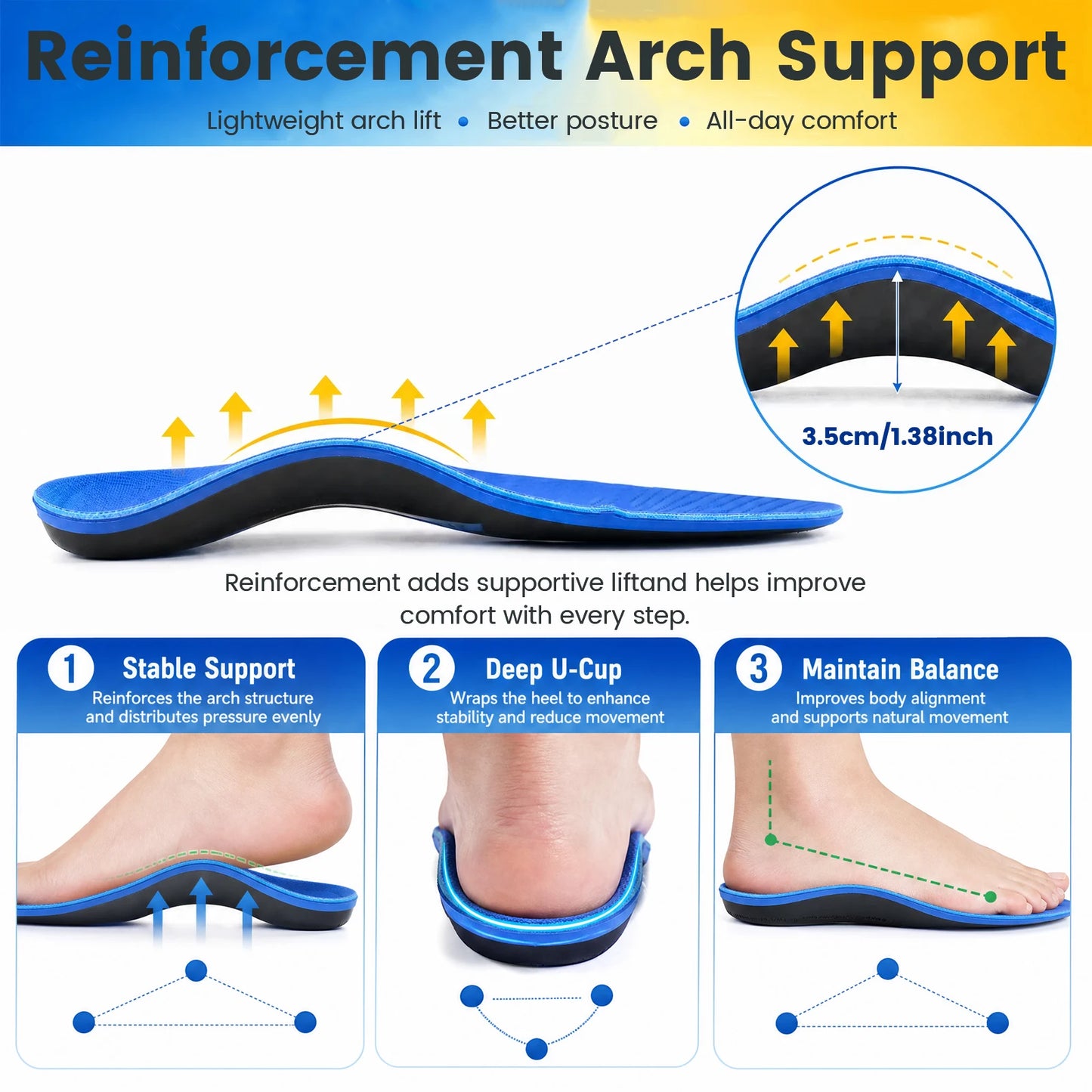 1 Pair Shock Absorbing Insoles for Plantar Fasciitis Flat Feet 280LBS Heavy Duty Arch Support Shoes Insertions for Men Women Peaceful Pleasures Health and Wellness
