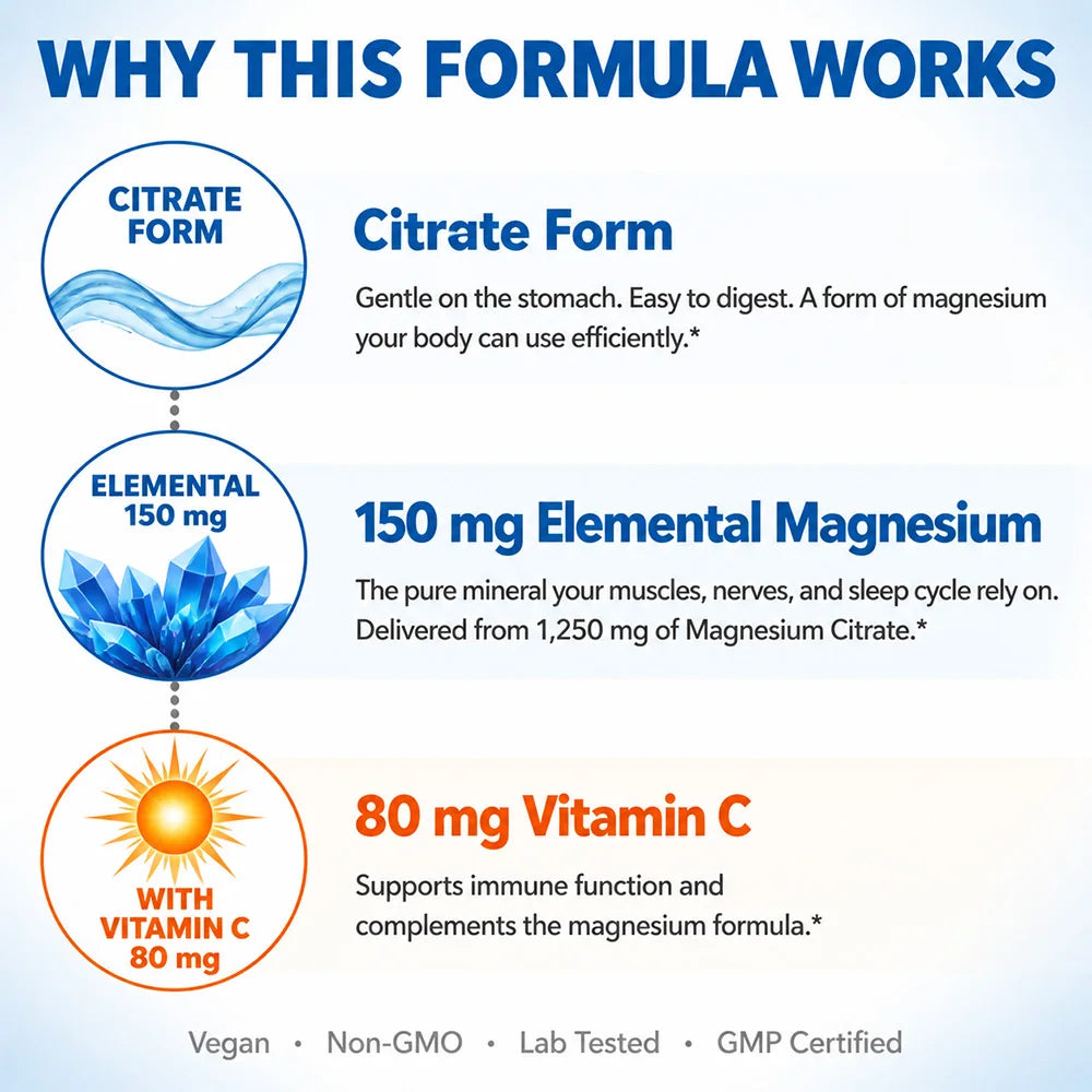Magnesium Citrate Gummies for Stress Relief & Sleep Support Peaceful Pleasures Health and Wellness