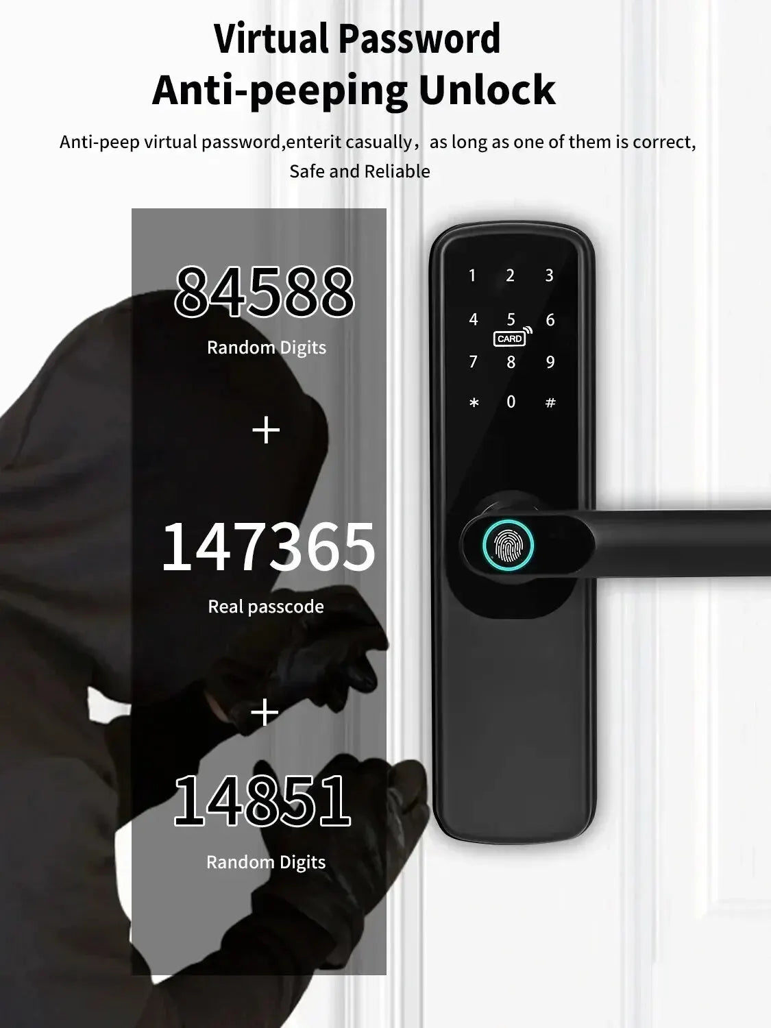 Electronic Smart Door Lock Tuya Wifi With Biometric Fingerprint / Smart Card / Password / Key Unlock/ USB Emergency Charge Peaceful Pleasures Health and Wellness