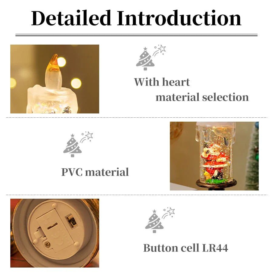 Christmas LED Snowman Crystal Candle Lamp | Flameless Decor