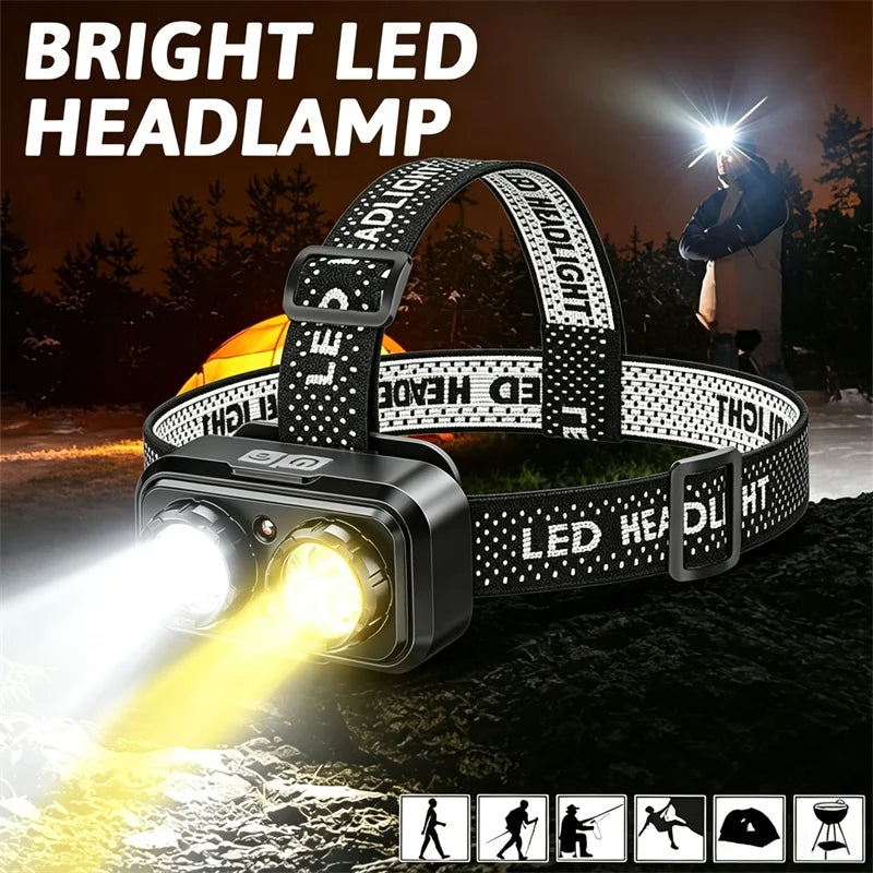Mikenoon Dual LED Headlamp – Smart Sensing, USB Rechargeable