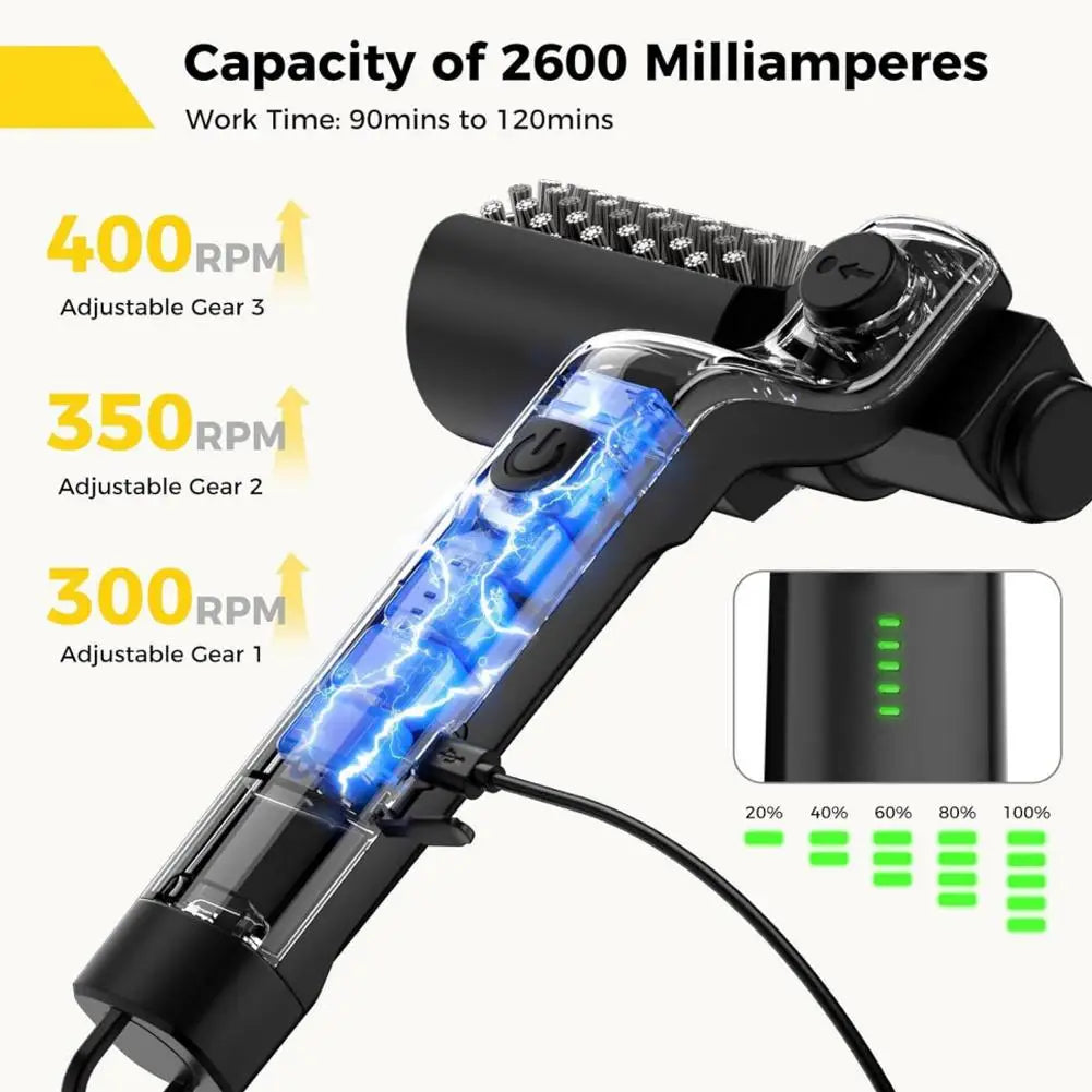 Powerful Electric BBQ Grill Brush Scrubber For Heavy Duty Grease Remove Multi-Function Anti-Splash Kitchen Outdoor Cleaning Tool Peaceful Pleasures Health and Wellness