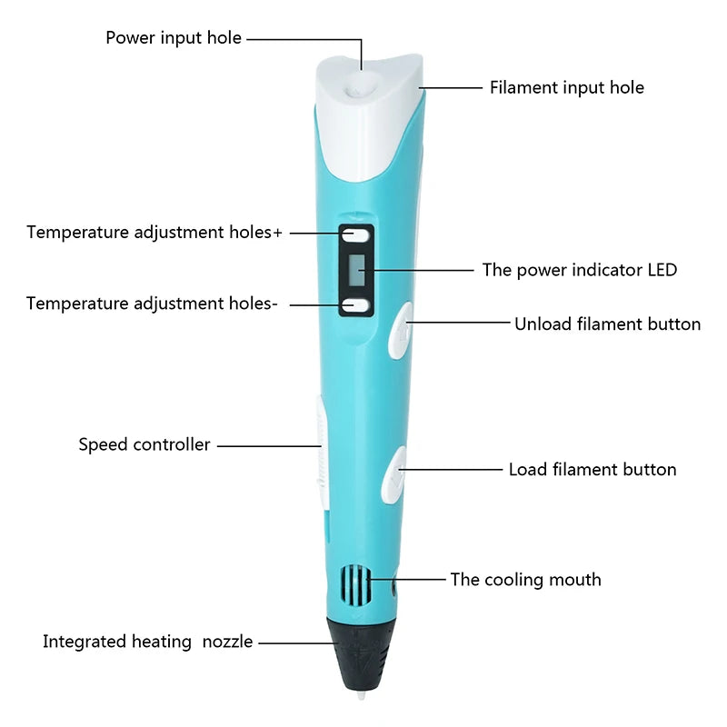 3D Pen 3D DIY Drawing Pen With LCD Screen Compatible PLA Filament Toys Safe 3D Pen for Children Kids Christmas Birthday Gift Peaceful Pleasures Health and Wellness